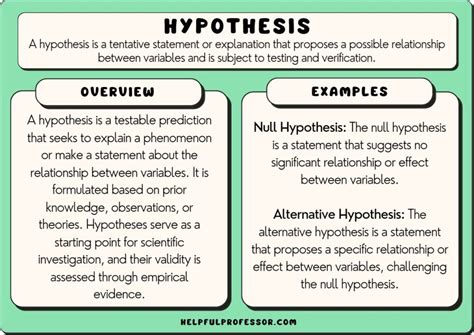 what is hypothesis in tagalog|[Tagalog] Writing Chapter 1 Hypothesis with Examples .